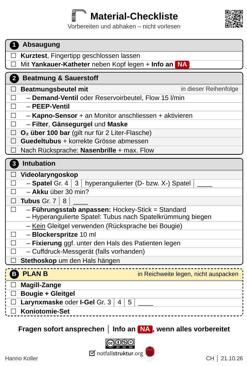 Karte 2: Material-Checkliste mit Absaugung, Beatmung und Sauerstoff, Intubation und Plan B